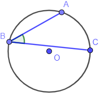 angle inscribed in a circle