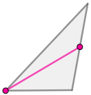 median of a triangle